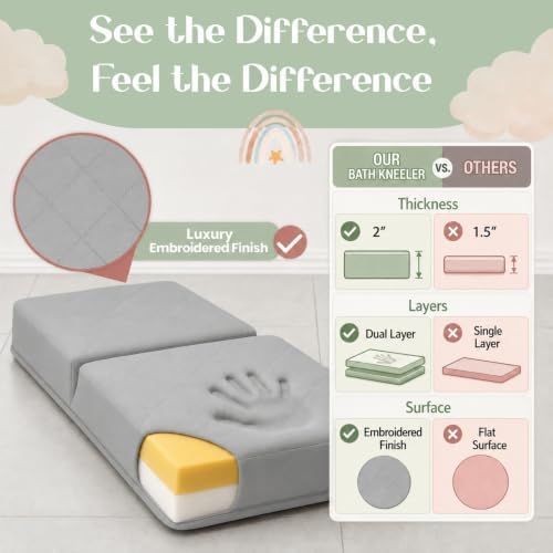 2inch Extra Thick Baby Bath Kneeler and Elbow Rest Pad Set + Hooded Towel - Image 2