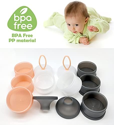 Baby Formula Dispenser, Formula Container, Portable Milk Powder Dispenser - Image 2