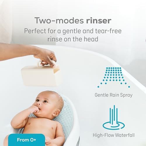 Angelcare Soft-Touch Baby Bath Support & Rinser Bundle - Image 7