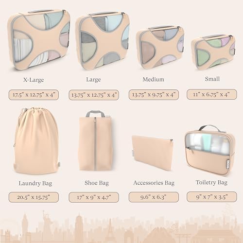 Shacke 8 Set Packing Cubes for Travel, Shoe & Toiletry Bags - Image 4
