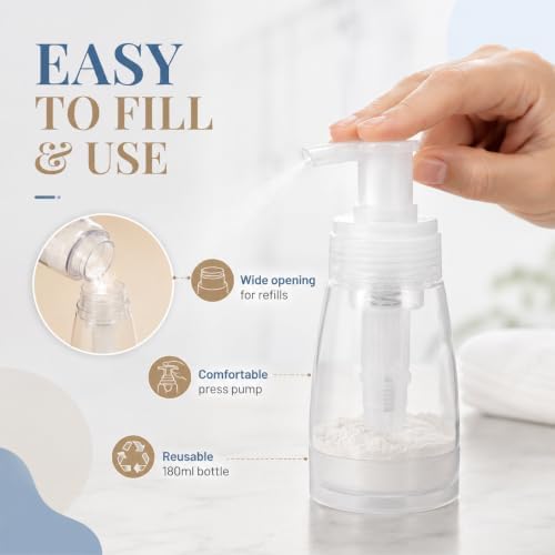 Fomiyes Baby Travel Powder Puff Bottle - Image 3
