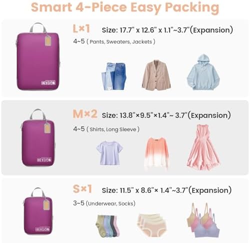 Cambond Compression Packing Cubes - Image 4