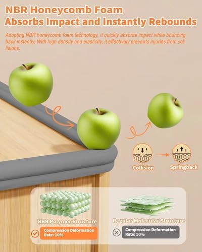 Baby Proof Corners and Edges, 6.6FT 0.6'' Thick, Peel and Stick - Image 3