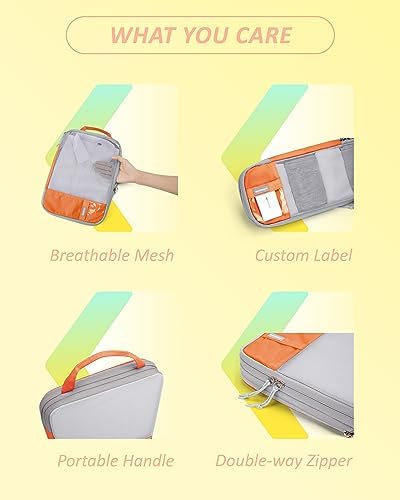 BAGSMART Compression Packing Cubes - Image 5