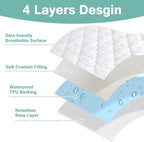 Crib Mattress Protector Sheets Waterproof, Toddler Bed Mattress Pad Cover - Image 3