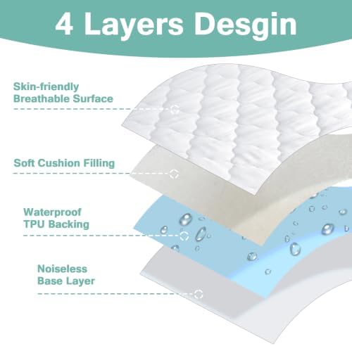 Crib Mattress Protector Sheets Waterproof, Toddler Bed Mattress Pad Cover - Image 3