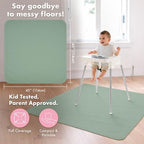 BapronBaby Minimalist Sage Waterproof Splash Mat Catch All Floor Cover - Image 4