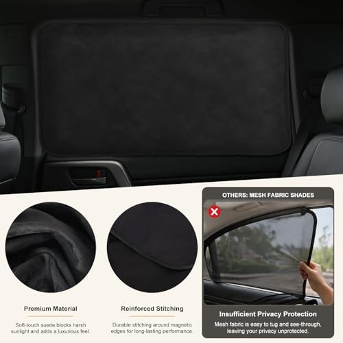 XCBYT Magnetic Car Rear Window Shades, 100% Blackout Privacy Suede - Image 5