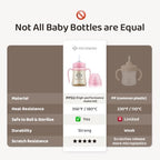 GROSMIMI PPSU Baby Straw Cup Stage 1, Spill-Proof - Image 5