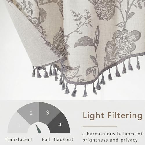 Scalloped Valance for Windows - Image 7