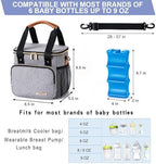 Breastmilk Cooler Bag with Ice Pack Fits 6 Baby Bottles up to 9 Ounce, Breast - Image 3