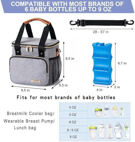 Breastmilk Cooler Bag with Ice Pack Fits 6 Baby Bottles up to 9 Ounce, Breast - Image 3