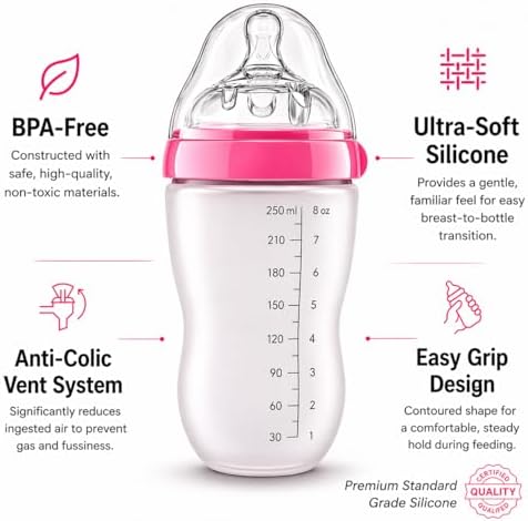 Silicone Baby Bottle with Handles, Anti-Colic Soft Nipple, BPA Free Infant - Image 5