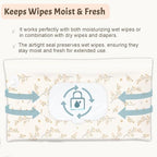 cephira Baby wipes dispenser，portable baby wipes holder - Image 2