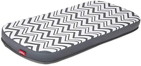 Nuby Padded Bath Knee Rest Mat by NubyUSA