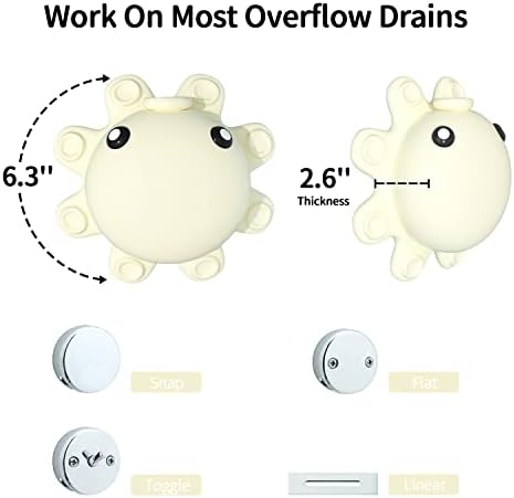 Bathroom Bathtub Overflow Drain Cover- Silicone Bath Tub Drain Cover, Tub - Image 4