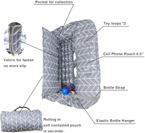 ICOPUCA Shopping Cart Cover for Baby, 2 in 1 cart Cover for Babies N high Chair - Image 3