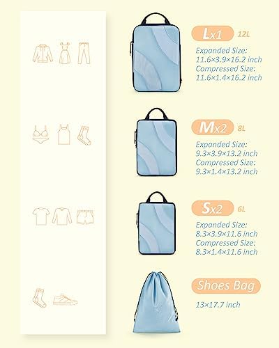 BAGSMART Compression Packing Cubes - Image 2