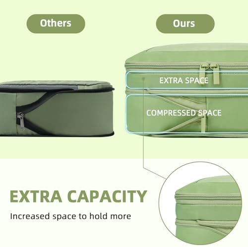 BAGAIL 4 Set/6 Set/8 Set Compression Packing Cubes Travel Accessories - Image 3