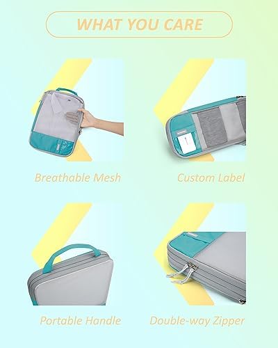 BAGSMART Compression Packing Cubes - Image 5