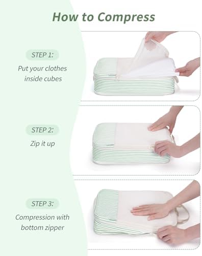 Narwey Compression Packing Cubes - Image 5