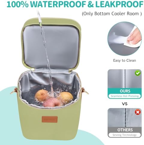 PIIOSER Breastmilk Cooler Bag - Image 3