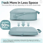 Veken 11 Set Compression Packing Cubes - Image 6