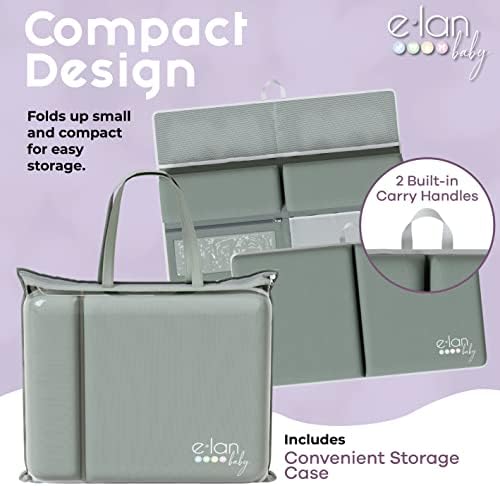 Comfortable Baby Bath Kneeler and Elbow Rest Pad Set - Image 5