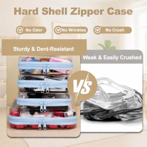 4 pcs Clear Zipper Pouches, Hard Shell Zipper Case, Toiletry Bag - Image 2
