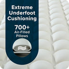 SlipX Solutions Pillow Top Soft Padded Non Slip Bathtub Mat - Image 3