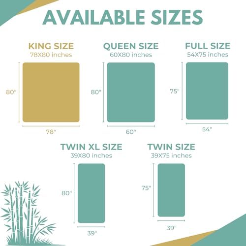 RestLine Premium Bamboo Waterproof Mattress Protector - Image 5