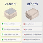 Vandel Space-Saving Compression Packing Cubes - Image 5