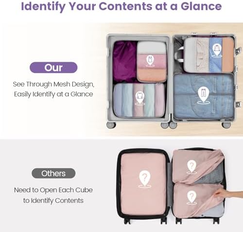 Cambond Compression Packing Cubes - Image 6