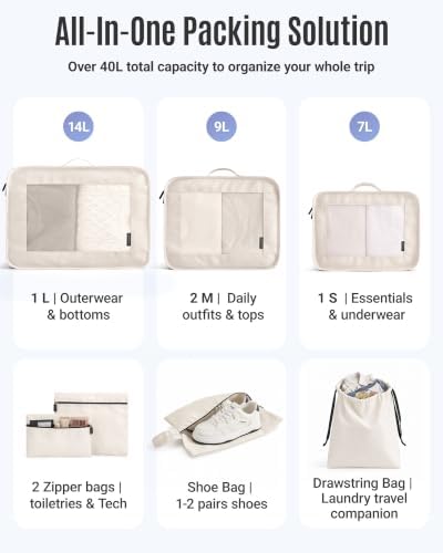 LIGHT FLIGHT 8 Set Packing Cubes - Image 6