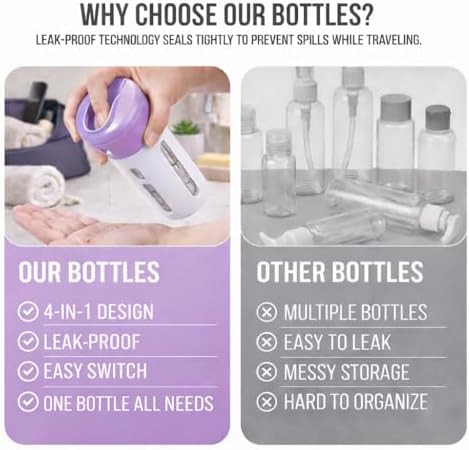 Travigo 4-in-1 Travel Dispenser Bottle Set, TSA Approved, Leak Proof, Reusable - Image 5