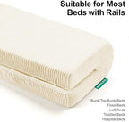 AEOCOO Bed Rail Bumpers for Toddlers, U-Shaped 2.3 Ft Kid Bed Bumpers Beige - Image 4
