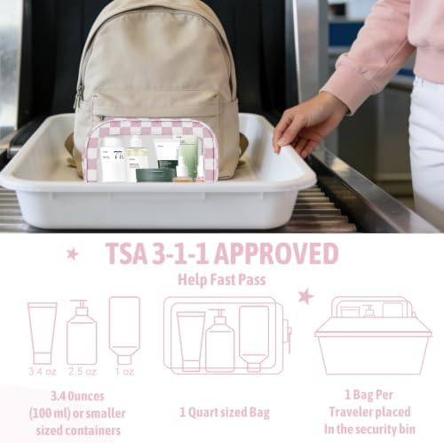 5PCS Diaper Bag Organizer Pouch Set, TSA Approved Toiletry Bag, Waterproof TPU - Image 6