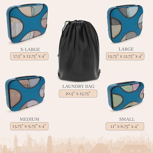 Shacke 5 Set Packing Cubes for Travel - Image 4