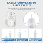 Straw Sippy Cup Conversion Kit for Dr Brown Narrow Nack Baby Bottles, Soft top - Image 6