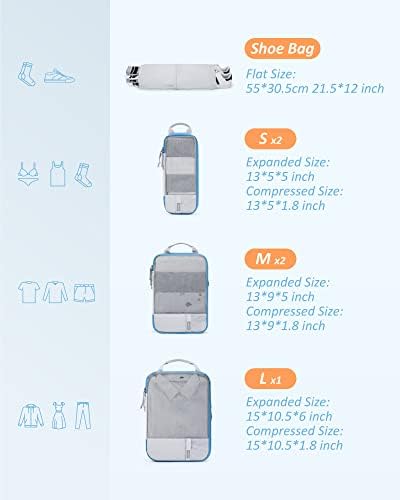 BAGSMART Compression Packing Cubes - Image 2