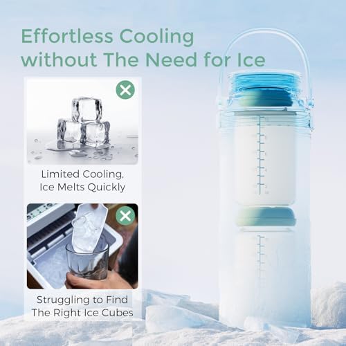 Momcozy 22oz Portable Breastmilk Cooler - Image 6
