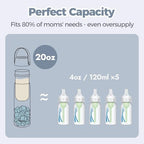 HEYTRIP 20oz Portable Breastmilk Cooler Bottle - Image 4