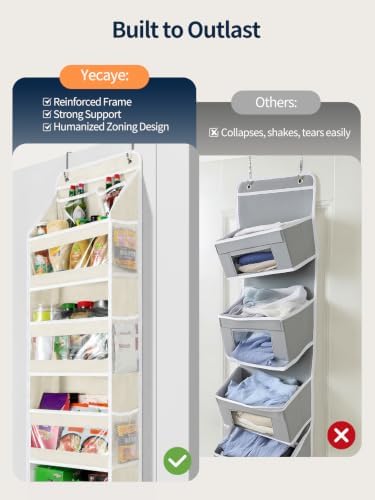 Yecaye 5 Tier Over the Door Organizer, Swing-proof Door Organizer Hanging - Image 4