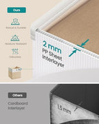 SONGMICS Storage Cubes - Image 3