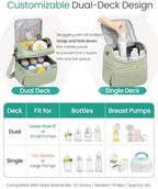 Breastmilk Cooler Bag, 12L Double Deck - Image 3