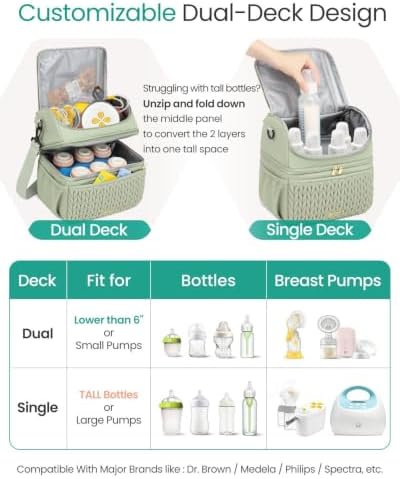 Breastmilk Cooler Bag, 12L Double Deck - Image 3