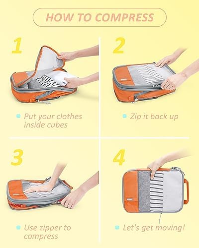 BAGSMART Compression Packing Cubes - Image 6