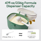 NCVI Baby Formula Dispenser On The Go, Formula Holder - Image 2
