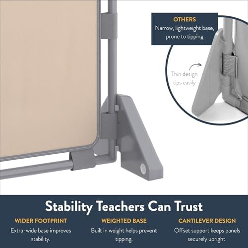 Children's Factory PlayPanel Room Divider 47.5" x 30.5" - Image 5