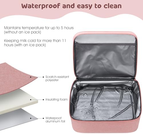 OCKLILY Breast Pump Bag Cooler Backpack — Large Insulated Milk Storage - Image 5